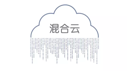 青云QingCloud 新型混合云秩序的制定者与数据处理服务的创新者