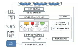 2019郑州工博会探秘 数据驱动的标杆智能工厂如何炼成