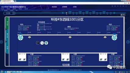 中建管廊运营黑科技领跑“地下世界”，不看你就OUT了！