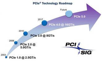 英特尔CPU一家独大时代落幕，AMD成功抢滩数据处理服务市场